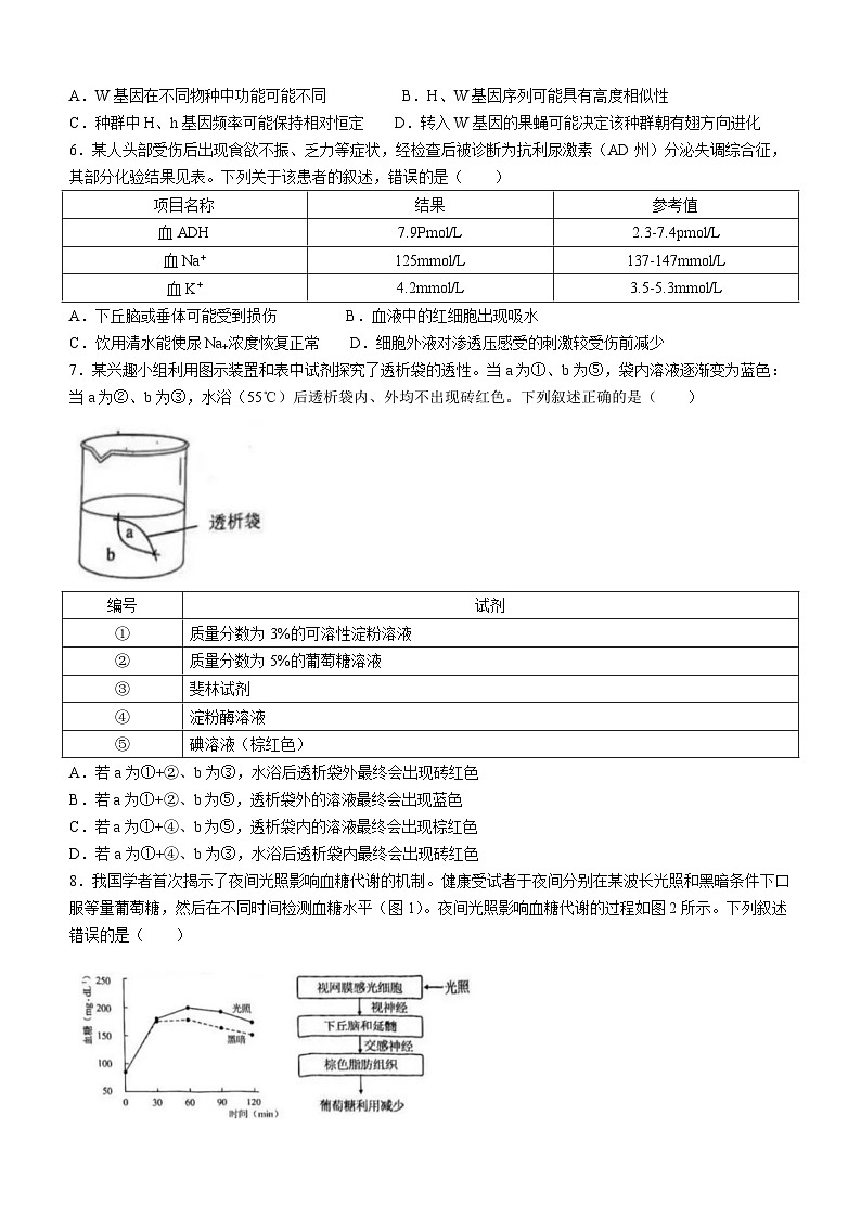 2023年重庆高考真题生物试卷02