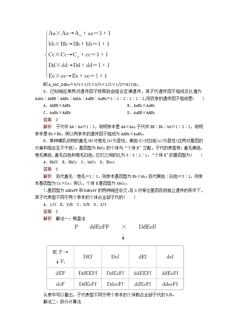 2023年新教材高中生物第1章遗传因子的发现第2节孟德尔的豌豆杂交实验二第2课时孟德尔实验方法的启示孟德尔遗传规律的再发现孟德尔遗传规律的应用课时精练新人教版必修202