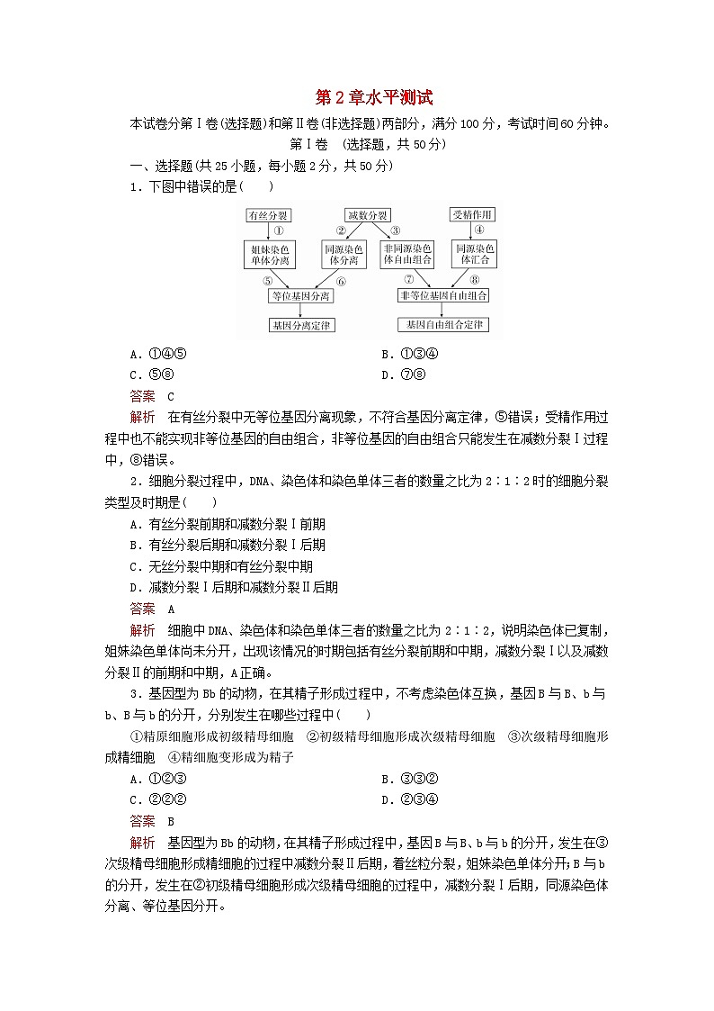 2023年新教材高中生物第2章基因和染色体的关系水平测试新人教版必修201
