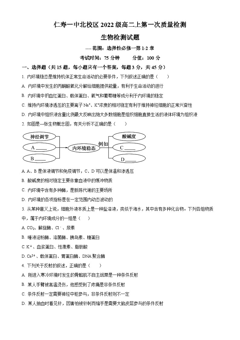 2024四川省仁寿一中北校区高二上学期10月月考生物试题含解析01
