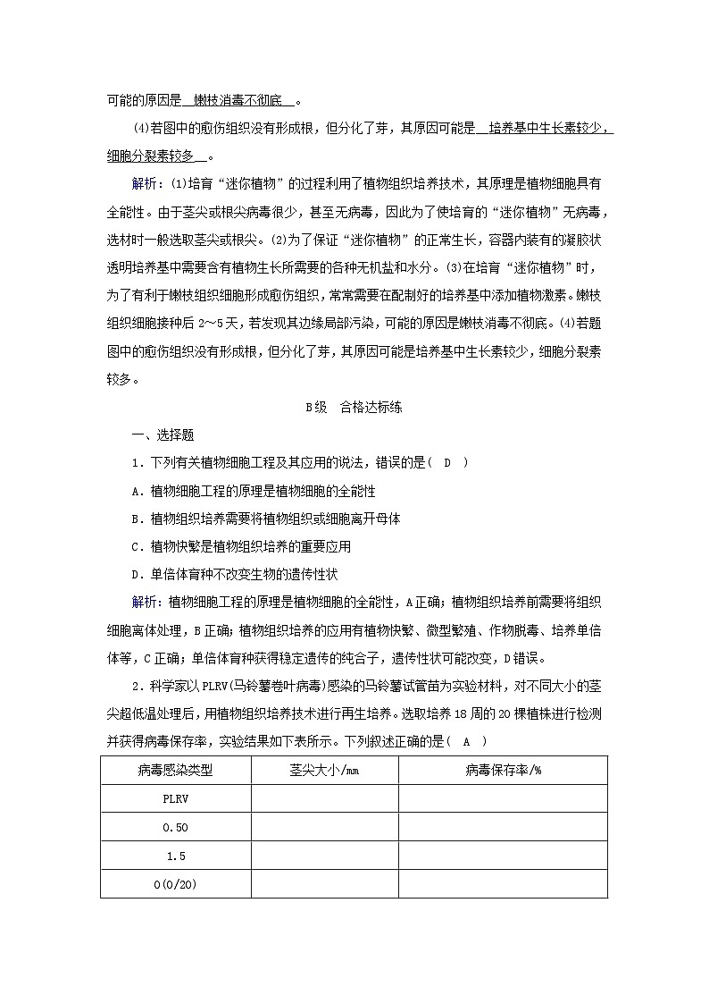 新教材2023年高中生物第2章细胞工程第1节植物细胞工程2植物细胞工程的应用提能作业新人教版选择性必修303