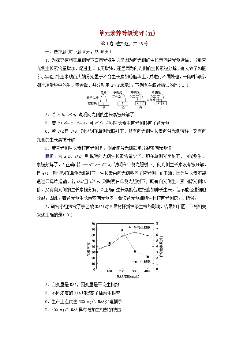 新教材适用2023_2024学年高中生物第5章植物生命活动的调节单元素养等级测评新人教版选择性必修101