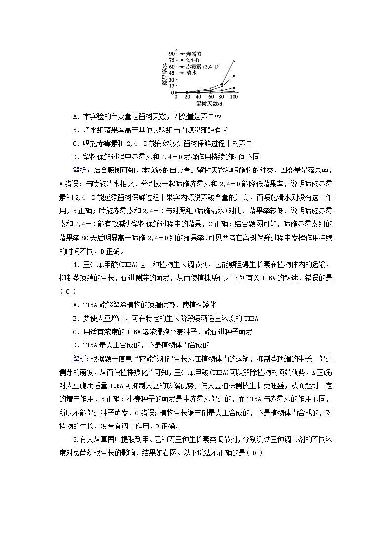新教材适用2023_2024学年高中生物第5章植物生命活动的调节第3节植物生长调节剂的应用提能作业新人教版选择性必修102