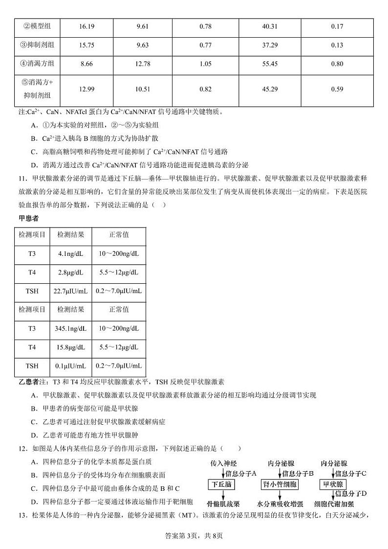 山东省枣庄市第八中学2023-2024学年高二生物上学期10月月考试题（PDF版附答案）03