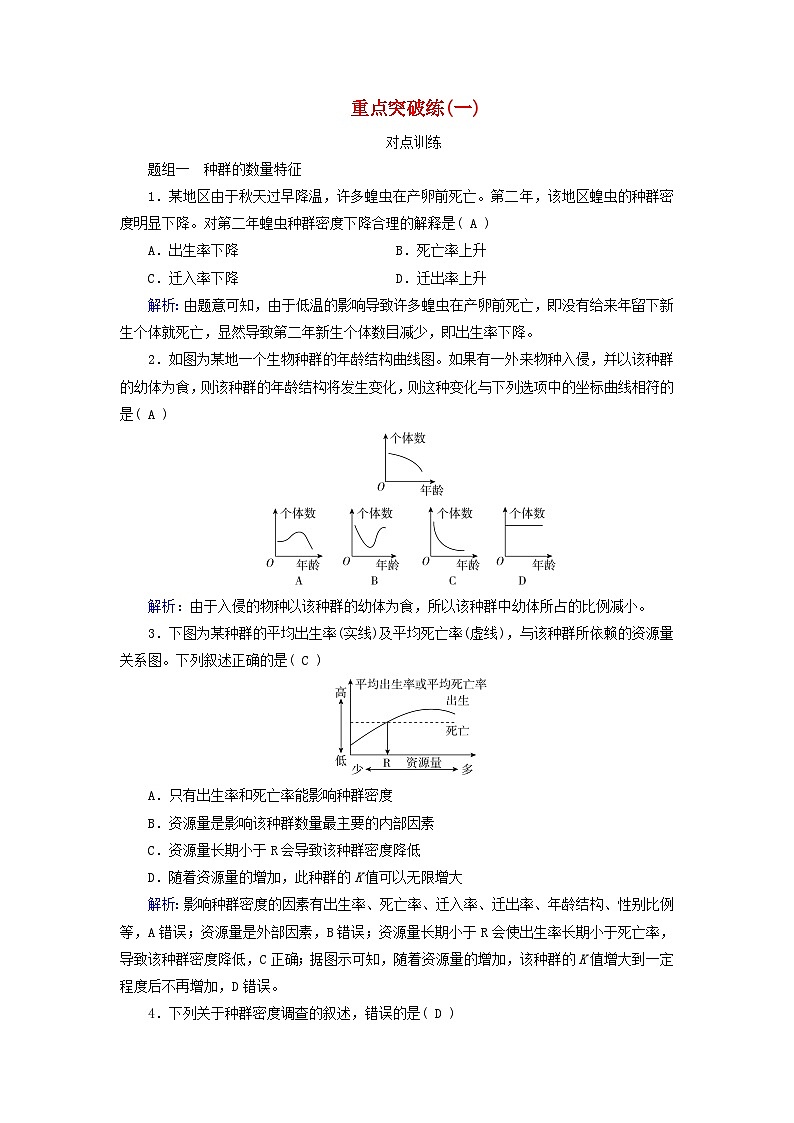 新教材适用2023_2024学年高中生物第1章种群及其动态重点突破练新人教版选择性必修201