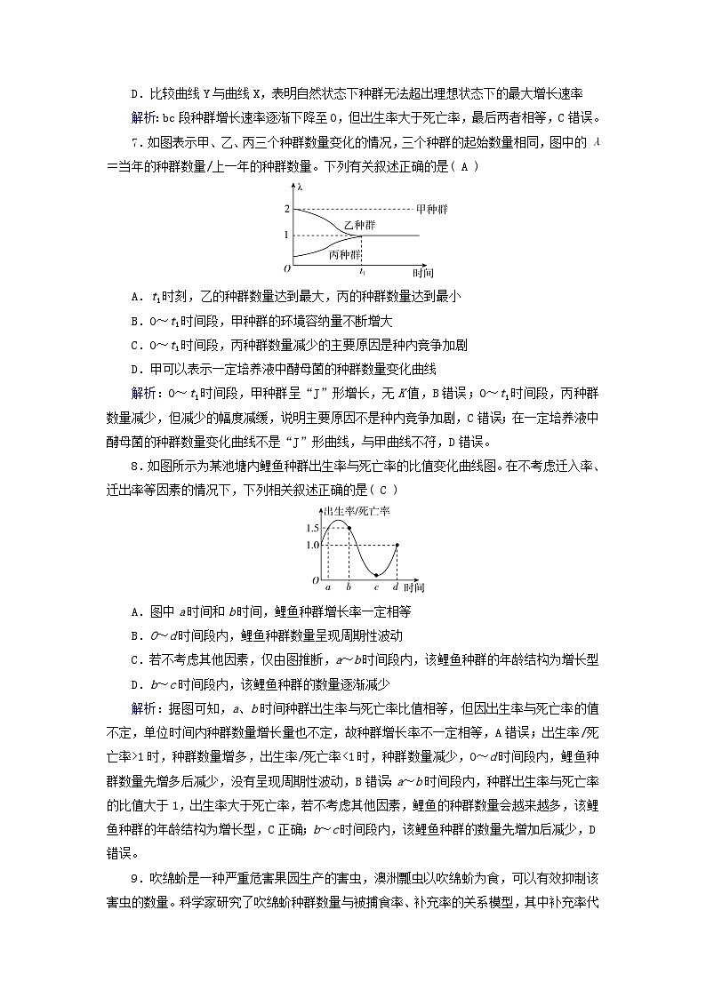 新教材适用2023_2024学年高中生物第1章种群及其动态重点突破练新人教版选择性必修203