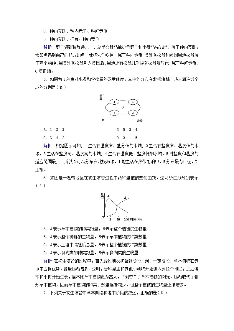 新教材适用2023_2024学年高中生物第2章群落及其演替单元素养等级测评新人教版选择性必修202
