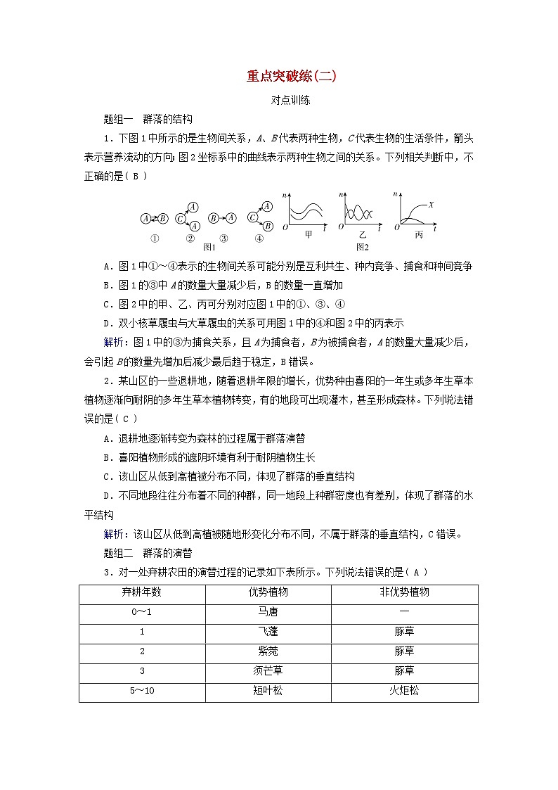新教材适用2023_2024学年高中生物第2章群落及其演替重点突破练新人教版选择性必修2第1页