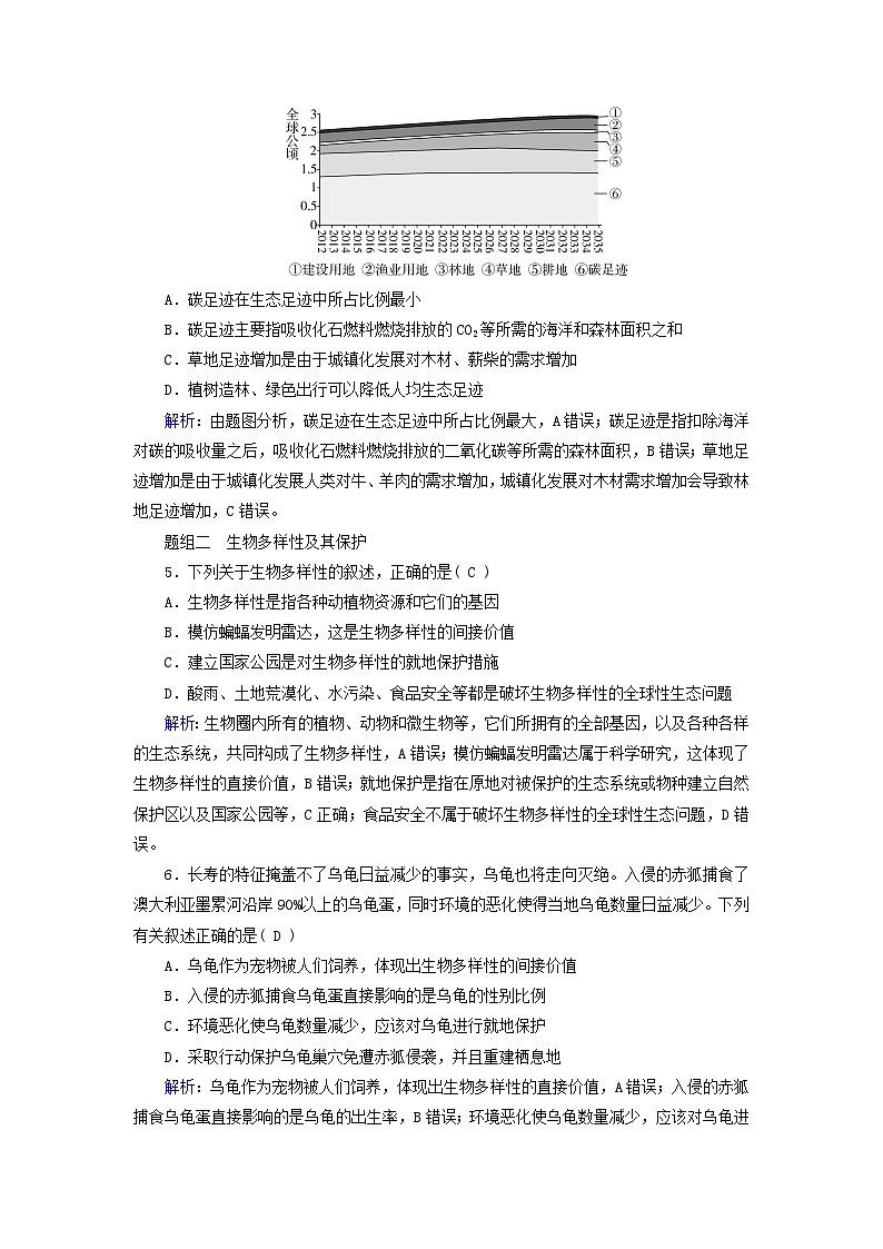 新教材适用2023_2024学年高中生物第4章人与环境重点突破练新人教版选择性必修2第2页