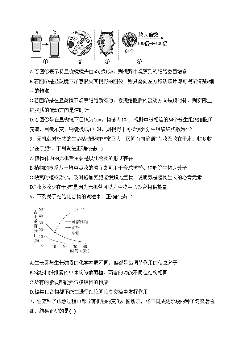 天津市静海区一中2022-2023学年高二6月学生学业能力调研生物试题(含答案)第2页