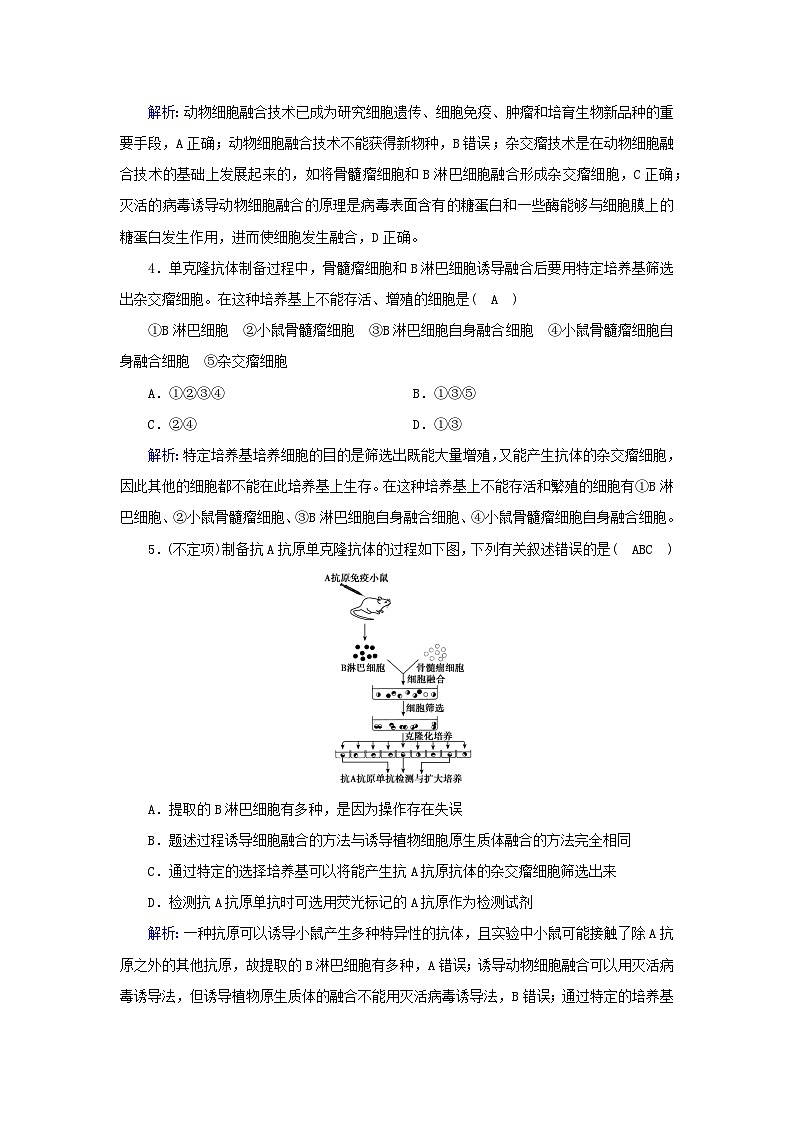 新教材2023年高中生物第2章细胞工程第2节动物细胞工程2动物细胞融合技术与单克鹿体提能作业新人教版选择性必修302