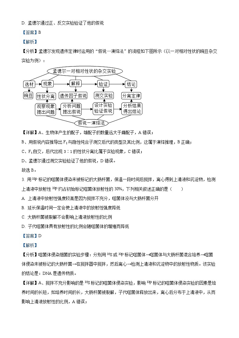 辽宁省沈阳市第二中学2023-2024学年高三上学期10月阶段测试生物答案第2页