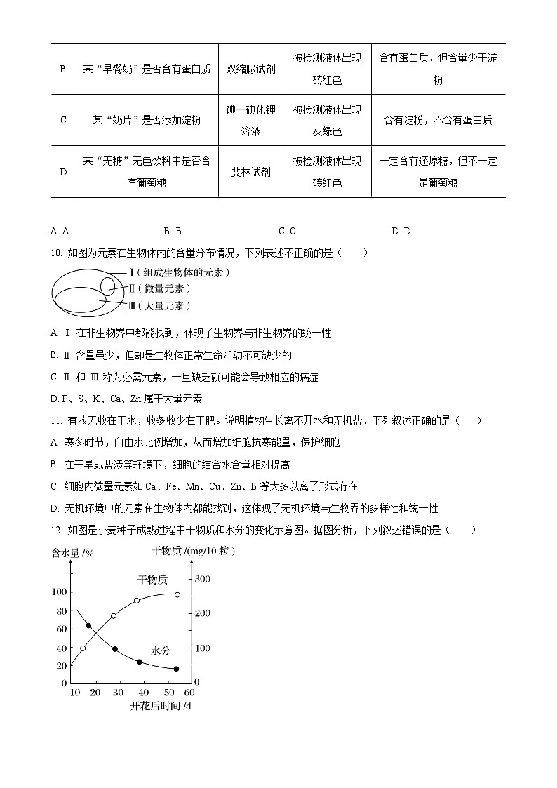 2024四川省仁寿一中南校区高一上学期10月月考生物试题含解析03