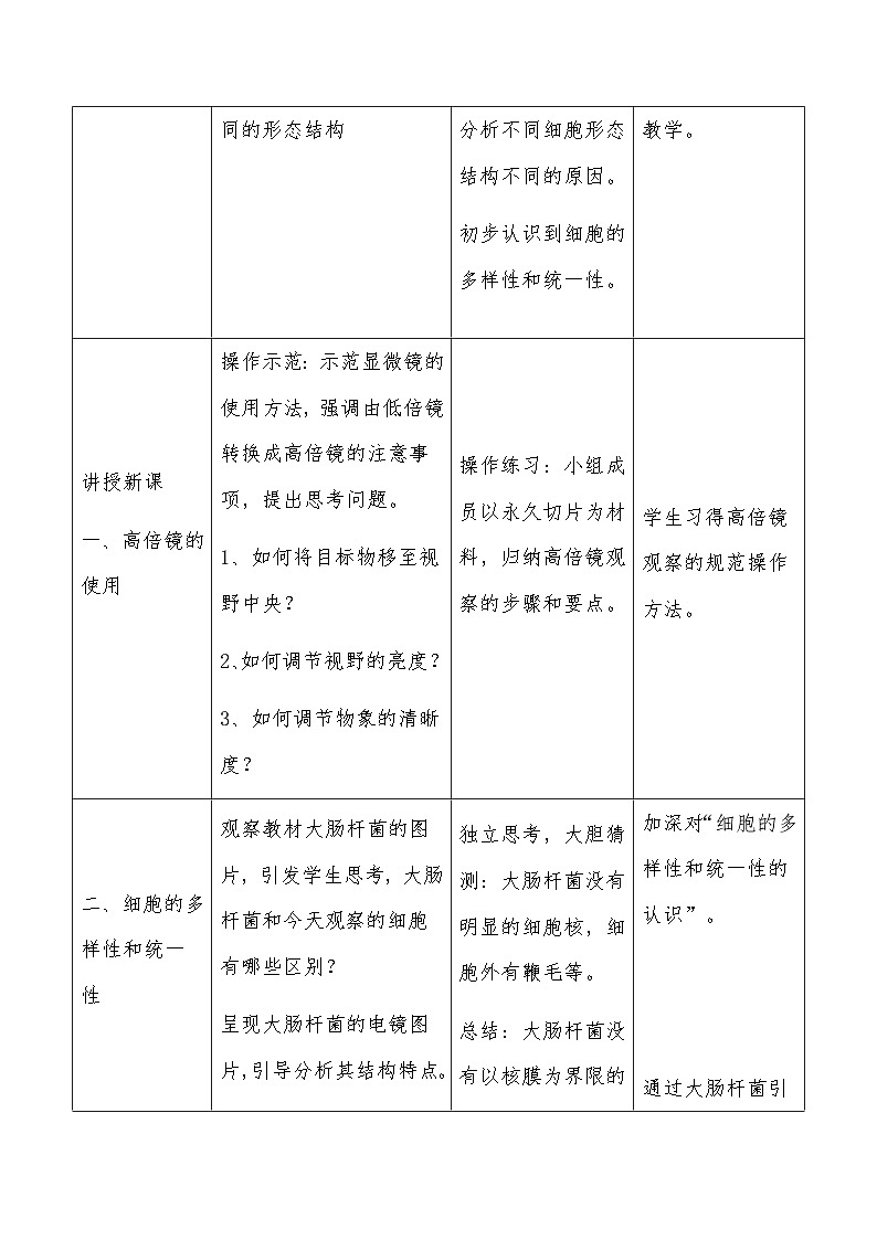 1.2细胞的多样性和统一性教学设计 高中生物人教版必修1第2页