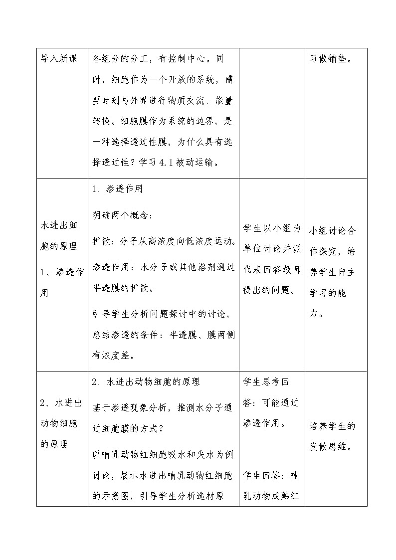 4.1 被动运输教学设计 高中生物人教版必修102