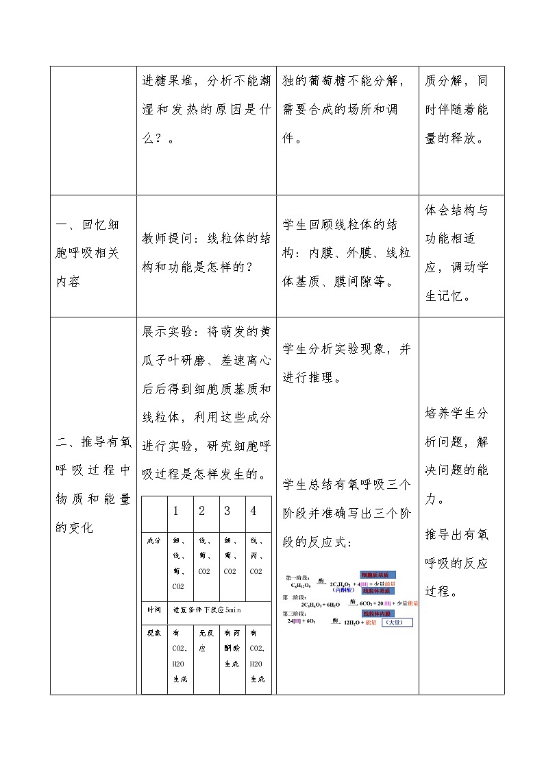 5.3 细胞呼吸的原理和应用教学设计 高中生物人教版必修1第2页