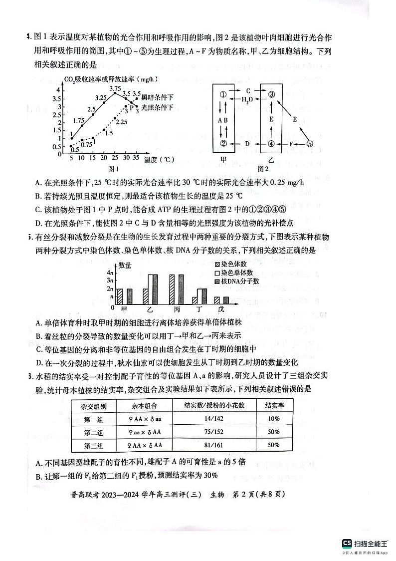 河南省2023-2024学年高三上学期普高联考测评（三）生物试卷02