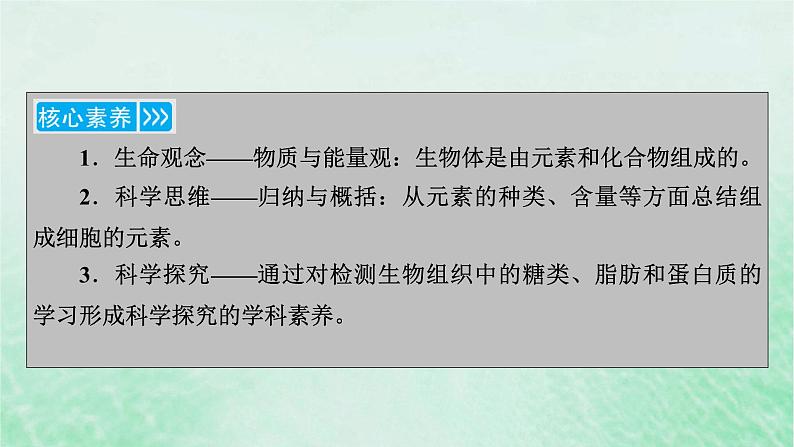 新教材适用2023_2024学年高中生物第2章组成细胞的分子第1节细胞中的元素和化合物课件新人教版必修104