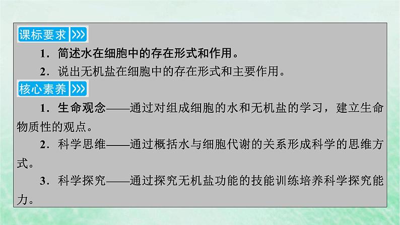 新教材适用2023_2024学年高中生物第2章组成细胞的分子第2节细胞中的无机物课件新人教版必修103