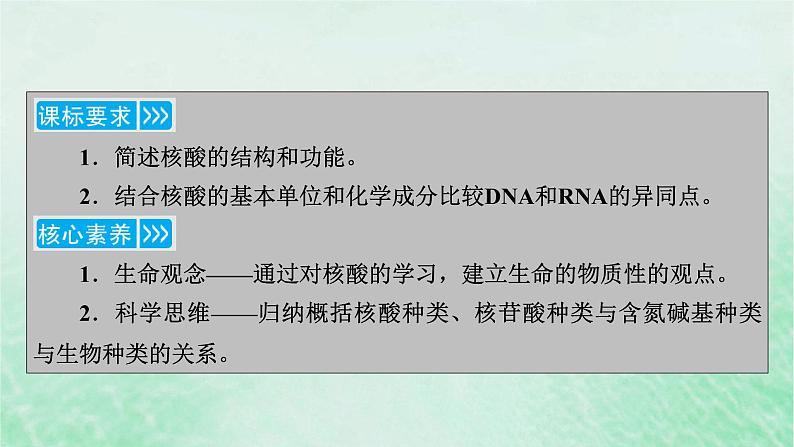 新教材适用2023_2024学年高中生物第2章组成细胞的分子第5节核酸是遗传信息的携带者课件新人教版必修1第3页