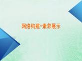 新教材适用2023_2024学年高中生物第5章细胞的能量供应和利用本章整合课件新人教版必修1
