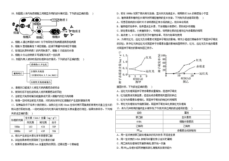 河南省漯河实验高级中学2023-2024学年高二上期期中考试生物试题第2页
