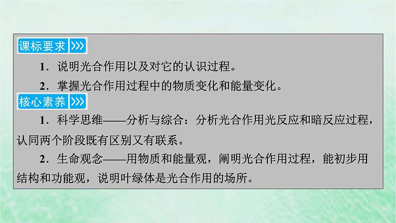 新教材适用2023_2024学年高中生物第5章细胞的能量供应和利用第4节光合作用与能量转化第2课时光合作用的原理课件新人教版必修103