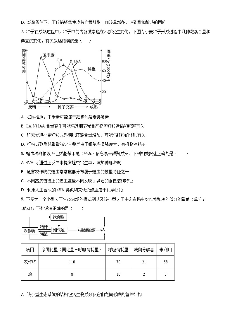 精品解析：江苏省南京市六校联合体2023-2024学年高三10月联合调研生物试题（原卷版）第3页