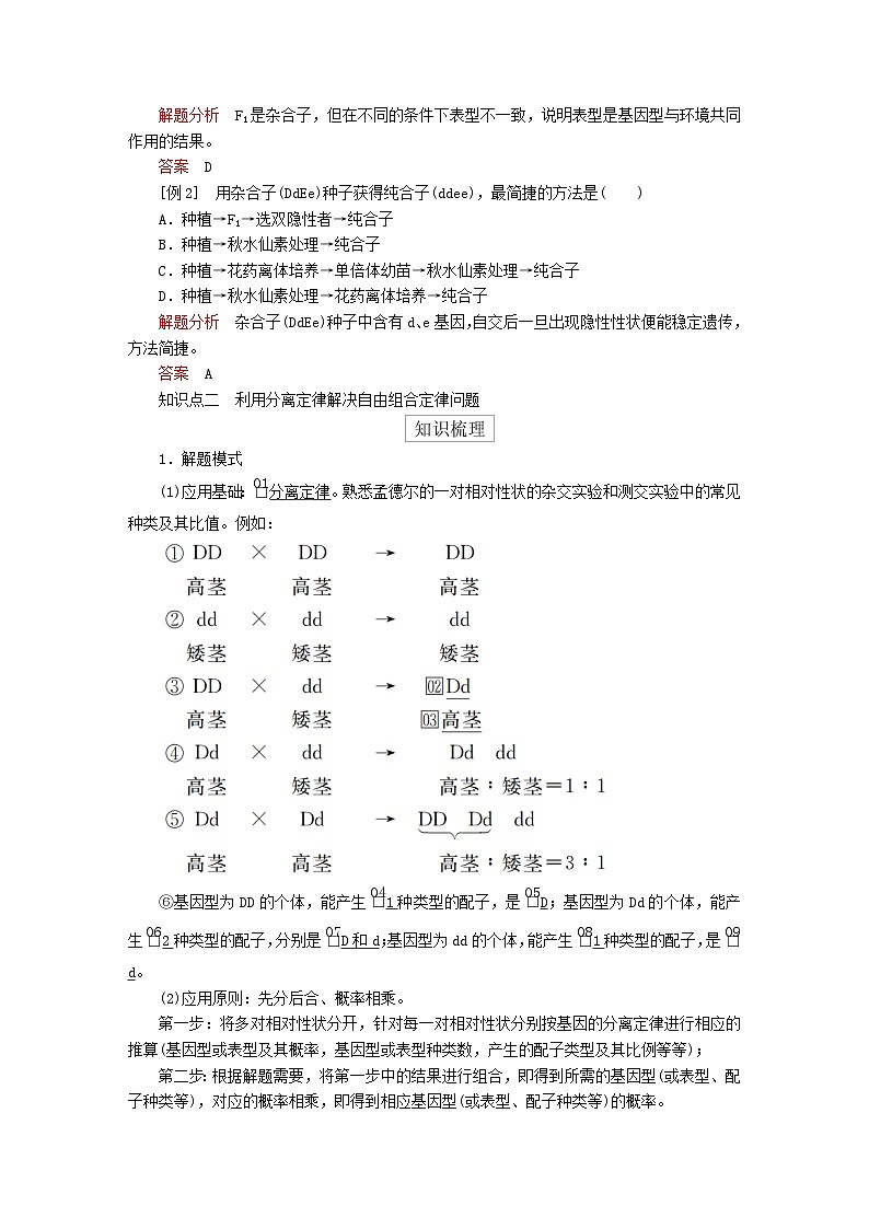 2023年新教材高中生物第1章遗传因子的发现第2节孟德尔的豌豆杂交实验二第2课时孟德尔实验方法的启示孟德尔遗传规律的再发现孟德尔遗传规律的应用导学案新人教版必修2第2页