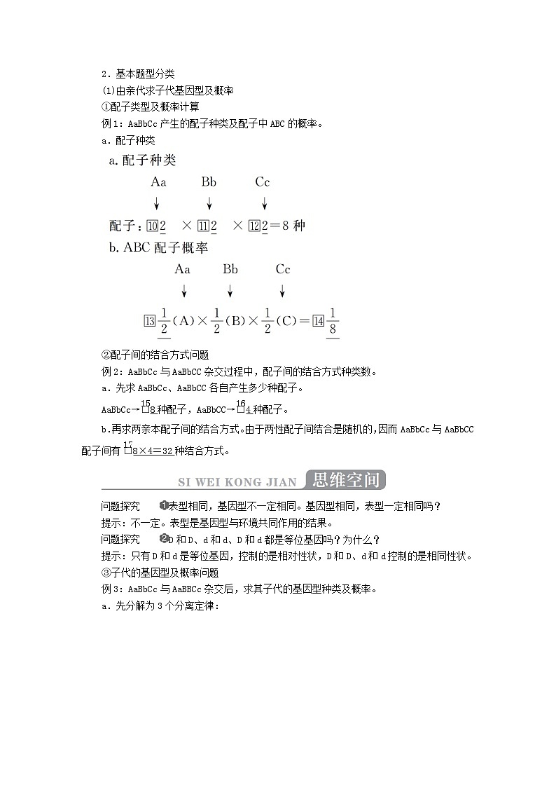 2023年新教材高中生物第1章遗传因子的发现第2节孟德尔的豌豆杂交实验二第2课时孟德尔实验方法的启示孟德尔遗传规律的再发现孟德尔遗传规律的应用导学案新人教版必修2第3页