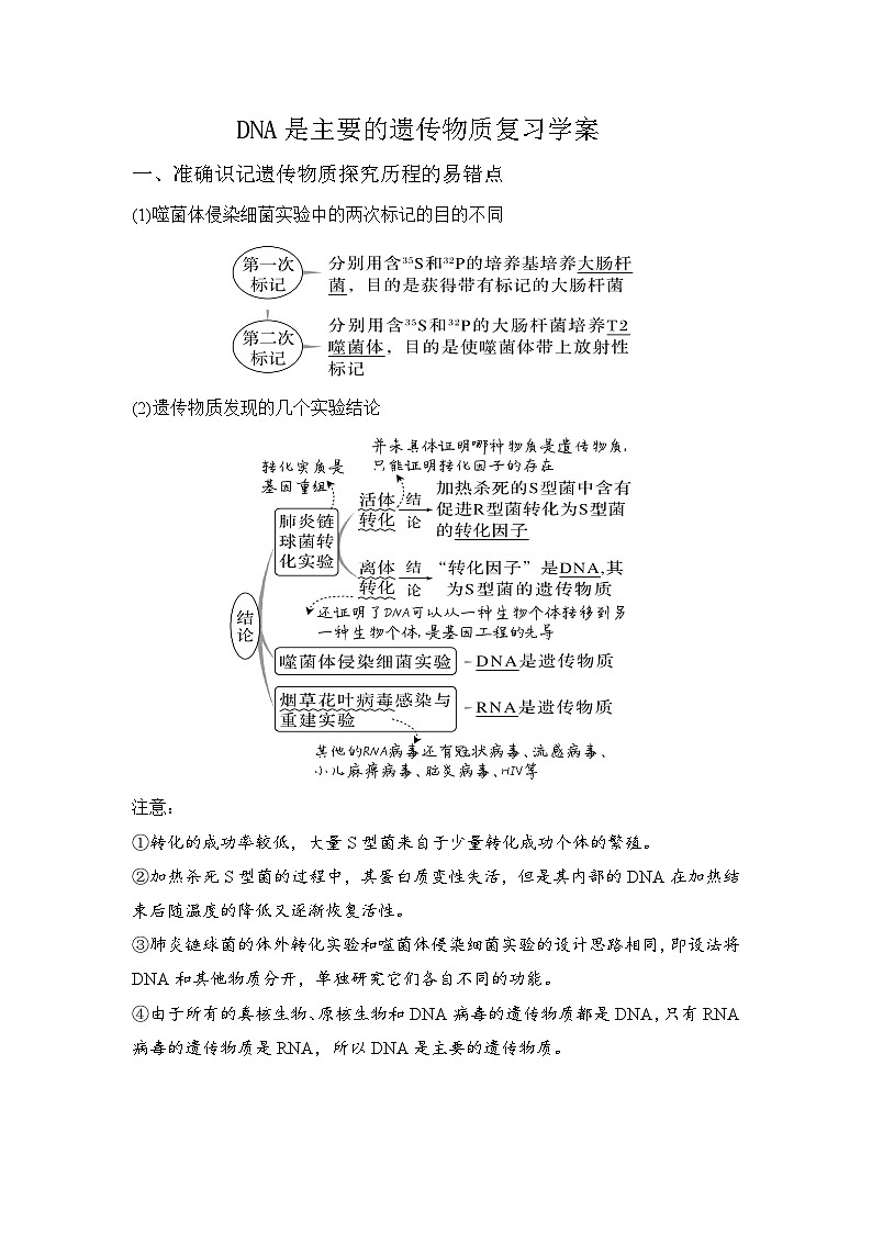 高三生物二轮复习学案DNA是主要遗传物质第1页