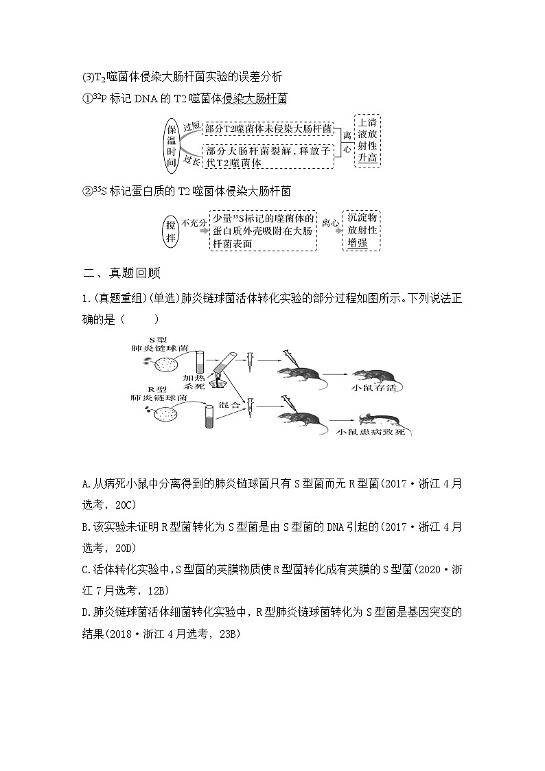 高三生物二轮复习学案DNA是主要遗传物质第2页