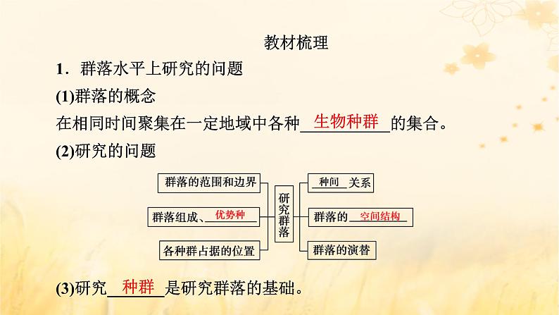 新教材适用2023_2024学年高中生物第2章群落及其演替第1节群落的结构课件新人教版选择性必修208