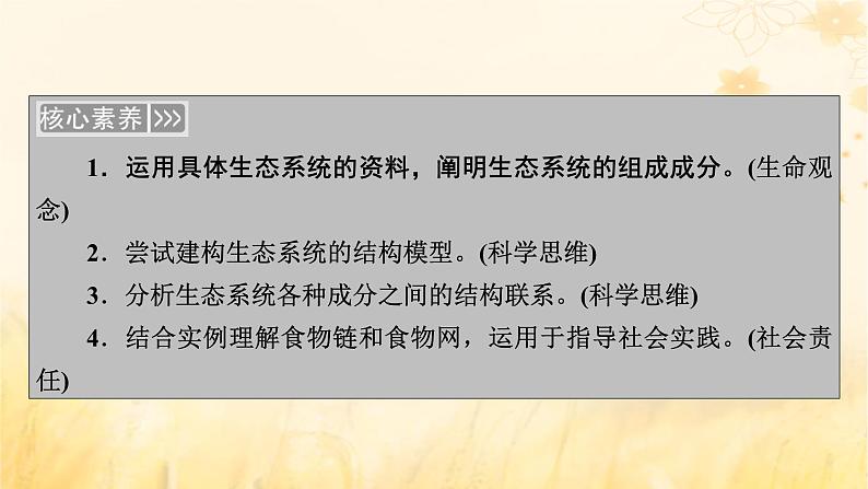 新教材适用2023_2024学年高中生物第3章生态系统及其稳定性第1节生态系统的结构课件新人教版选择性必修203