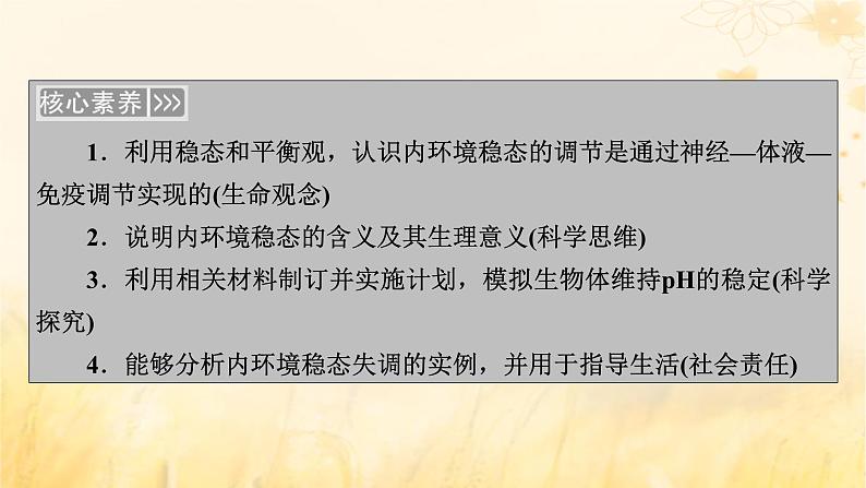 新教材适用2023_2024学年高中生物第1章人体的内环境与稳态第2节内环境的稳态课件新人教版选择性必修104