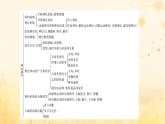 新教材适用2023_2024学年高中生物第2章神经调节本章整合课件新人教版选择性必修1