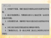 新教材适用2023_2024学年高中生物第2章神经调节第4节神经系统的分级调节第5节人脑的高级功能课件新人教版选择性必修1