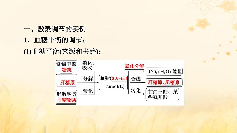 新教材适用2023_2024学年高中生物第3章体液调节第2节激素调节的过程课件新人教版选择性必修106