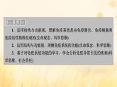 新教材适用2023_2024学年高中生物第4章免疫调节第1节免疫系统的组成和功能课件新人教版选择性必修1