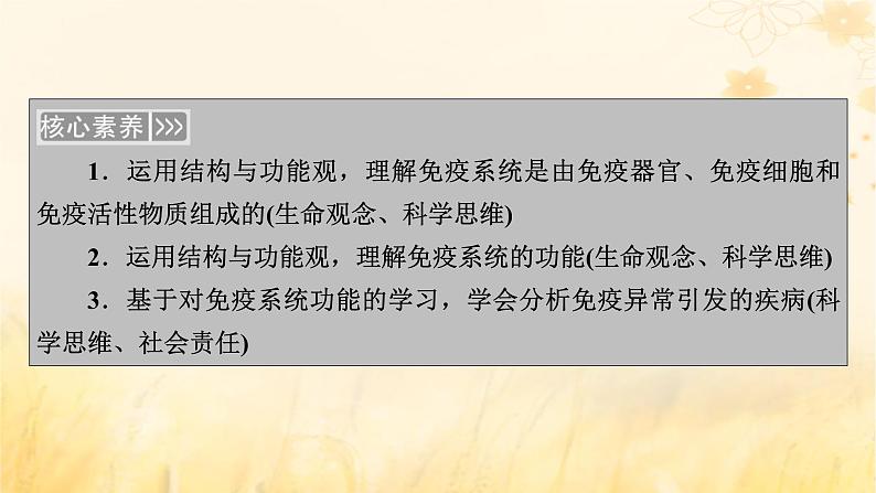 新教材适用2023_2024学年高中生物第4章免疫调节第1节免疫系统的组成和功能课件新人教版选择性必修1第4页