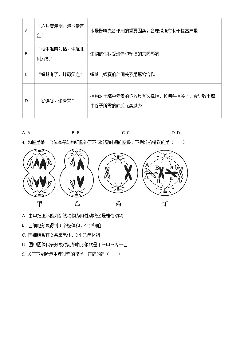 精品解析：广东省六校（东莞中学、广州二中、惠州一中、深圳实验、珠海一中、中山纪念中学）2023-2024学年高三上学期第一次联考生物试题（原卷版）第2页