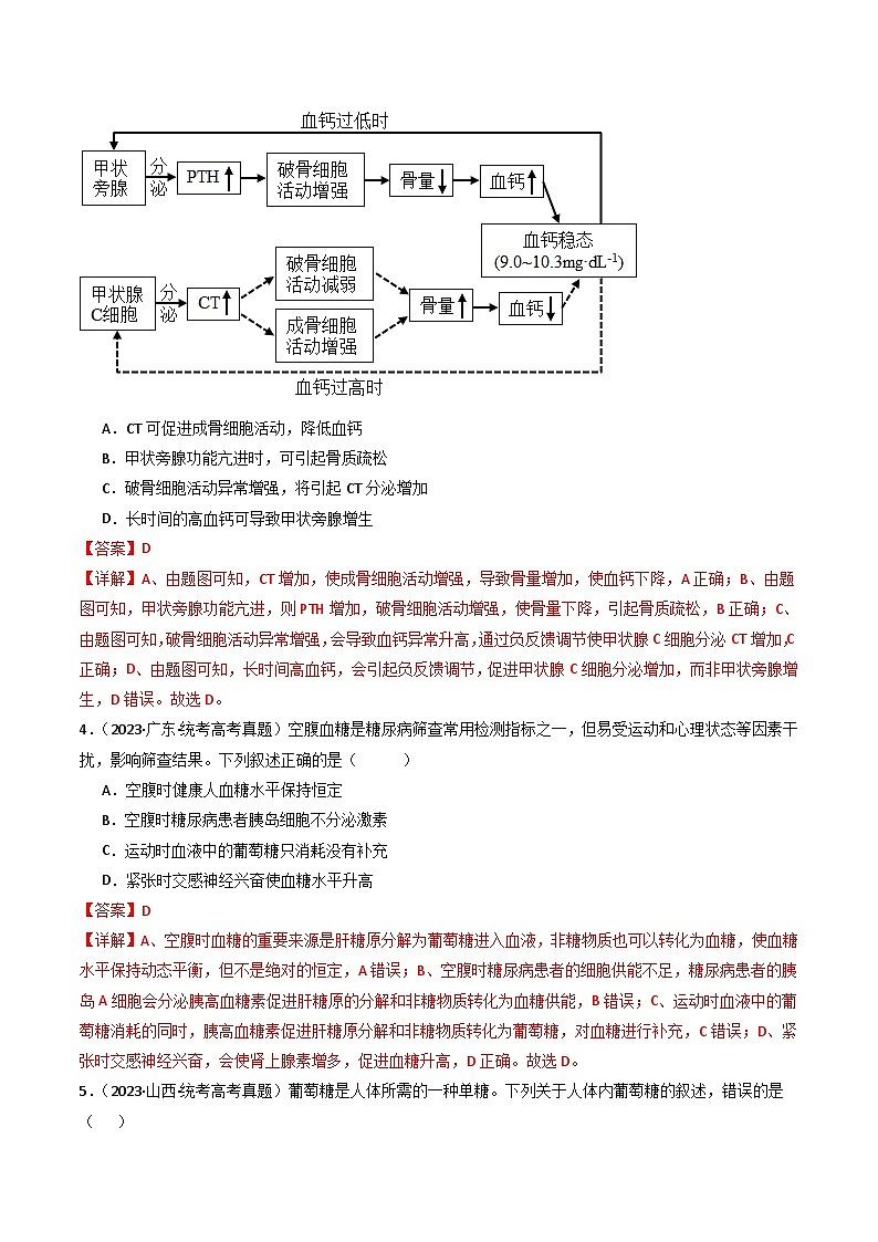 (14-23)十年高考生物真题汇编专题18 体液调节（含解析）第3页