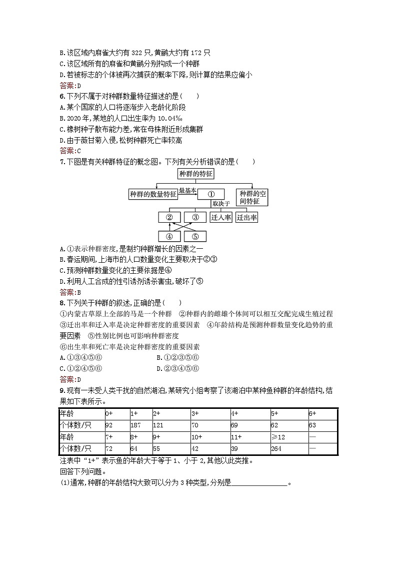 浙江专版2023_2024学年新教材高中生物第1章种群第1节种群具有一定的特征课后训练浙科版选择性必修202