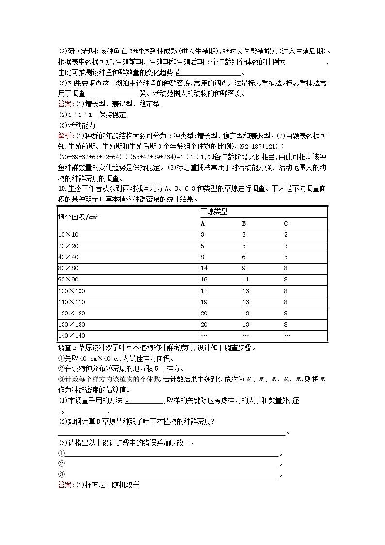 浙江专版2023_2024学年新教材高中生物第1章种群第1节种群具有一定的特征课后训练浙科版选择性必修203