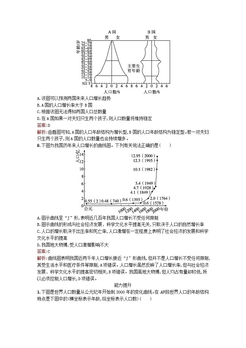 浙江专版2023_2024学年新教材高中生物第4章人类与环境第1节人口增长对生态环境造成压力课后训练浙科版选择性必修2第3页