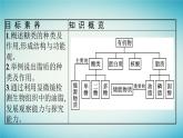 广西专版2023_2024学年新教材高中生物第1章细胞的分子组成第2节生物大分子以碳链为骨架第1课时碳骨架糖类和脂质课件浙科版必修1