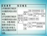 广西专版2023_2024学年新教材高中生物第1章细胞的分子组成第2节生物大分子以碳链为骨架第3课时检测生物组织中的糖类和蛋白质核酸课件浙科版必修1