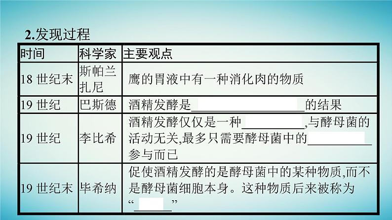 广西专版2023_2024学年新教材高中生物第3章细胞的代谢第2节酶是生物催化剂课件浙科版必修1第7页