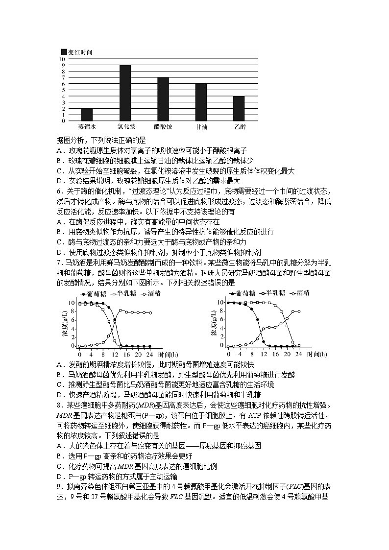 湖南省长沙市长郡中学2023—2024学年高三上学期月考（三）生物试题第2页