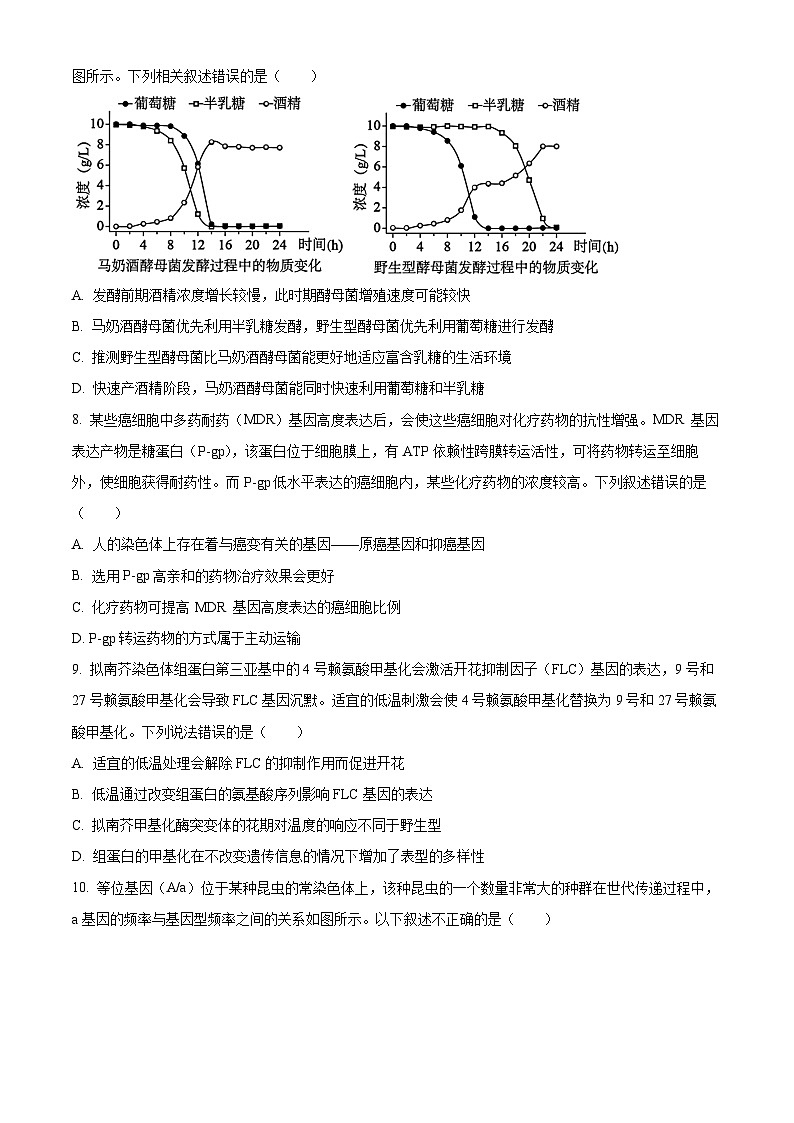 湖南省长沙市长郡中学2023-2024学年高三上学期月考（三）生物试题（原卷版）第3页